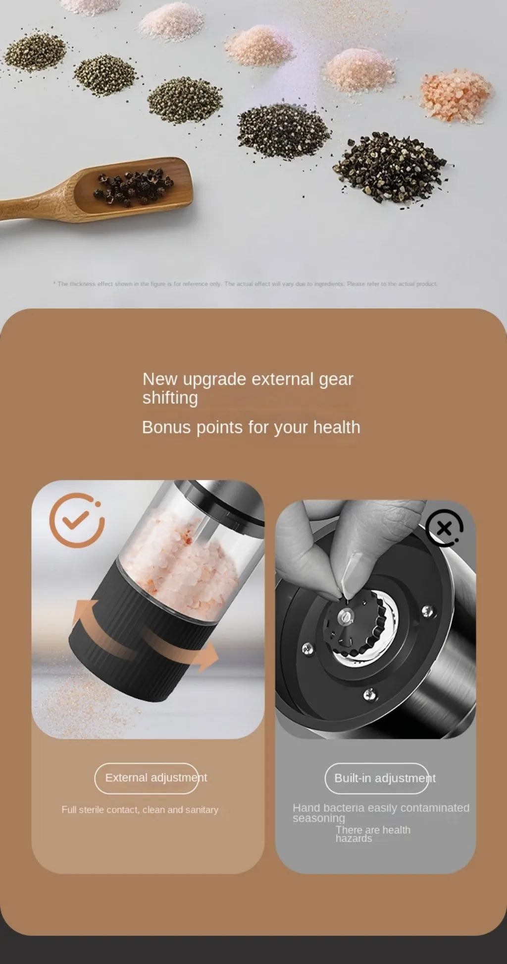1Pc/2Pcs Electric Salt and Pepper Grinder Automatic Rechargeable Pepper Mill Shakers External Adjustable Coarseness Kitchen