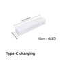 LumiSense™ Motion Sensor LED Light