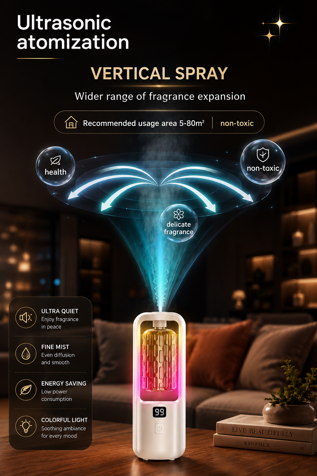 AromaGlow™ Smart Aroma Diffuser & Humidifier