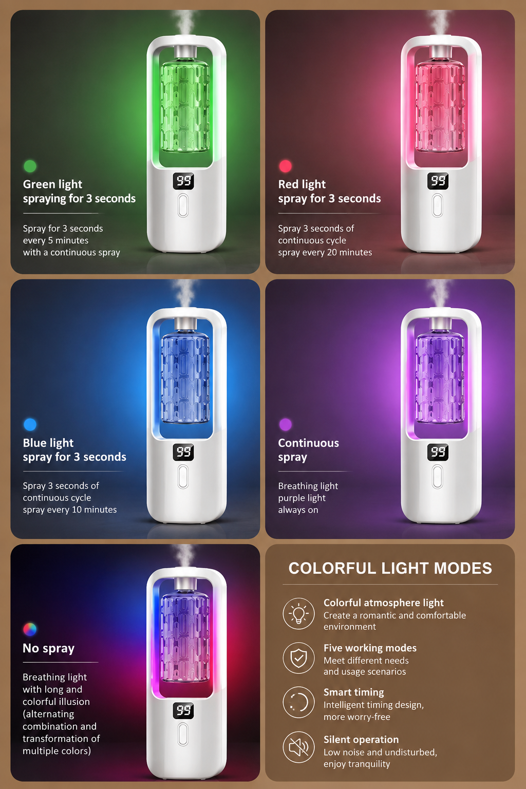 AromaGlow™ Smart Aroma Diffuser & Humidifier