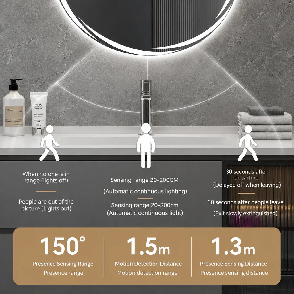 Circular LED bathroom mirror with motion sensor lighting, 150° sensing range, for modern vanity setups