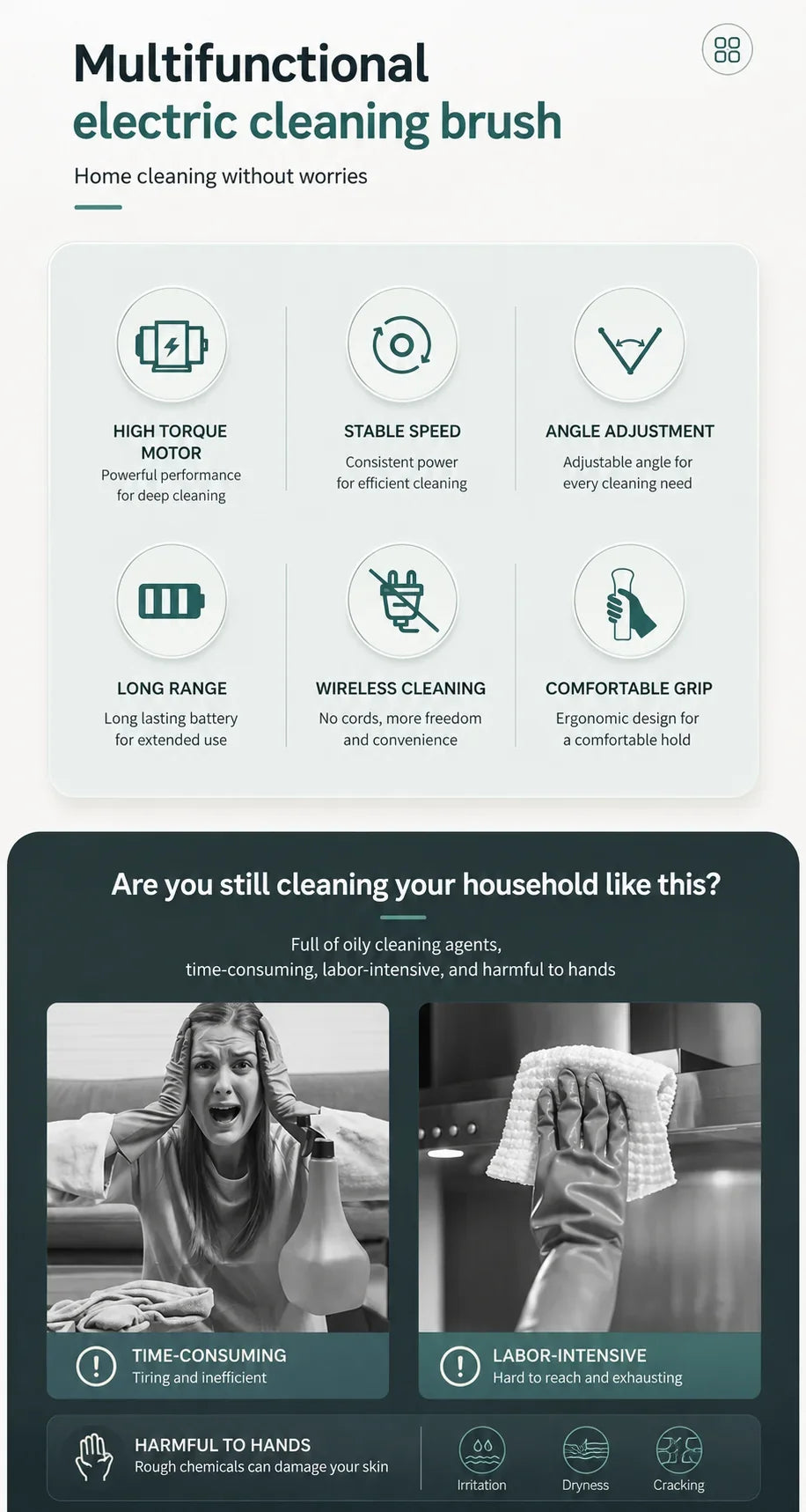 Infographic for a multifunctional electric cleaning brush highlighting high torque motor, wireless use, and ergonomic grip.