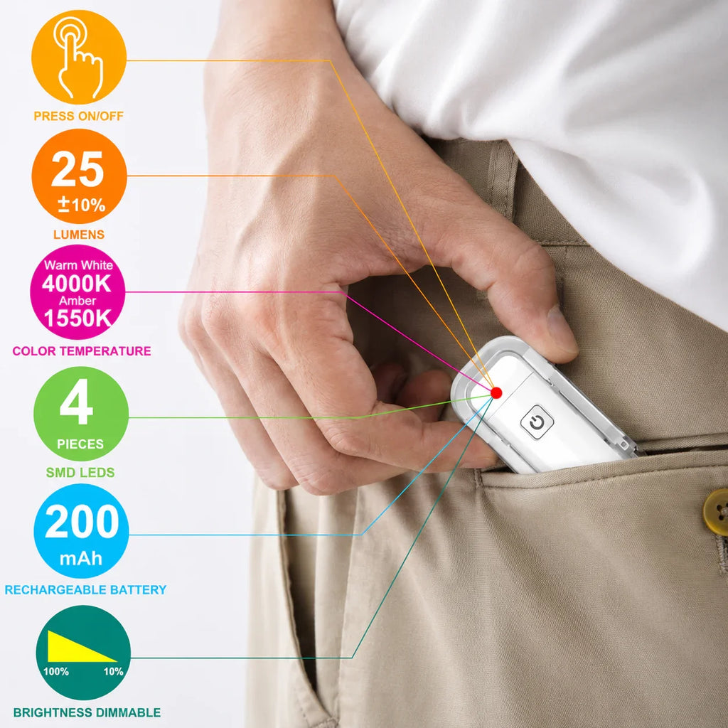 Compact white LED pocket light with 25 lumens, dimmable brightness, and rechargeable battery for portable home or travel use.