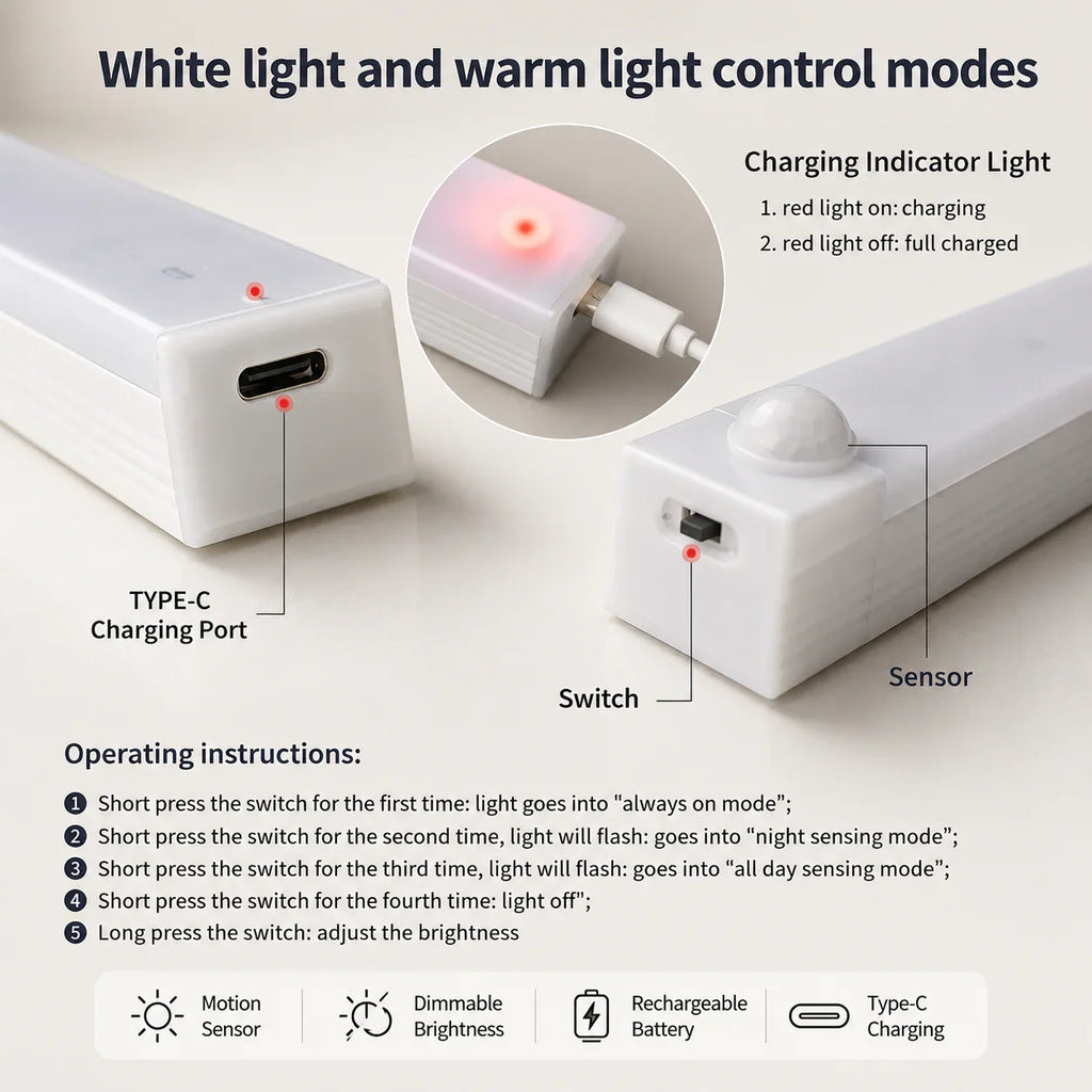 White motion-sensing LED light with Type-C charging, dimmable brightness, and rechargeable battery