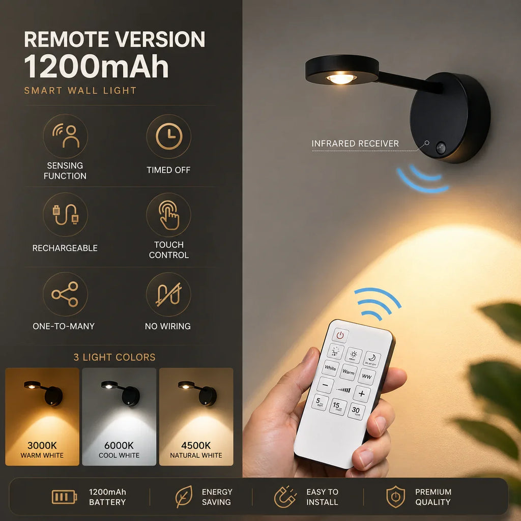 LumiSpot™ Rechargeable Motion Sensor Wall Light