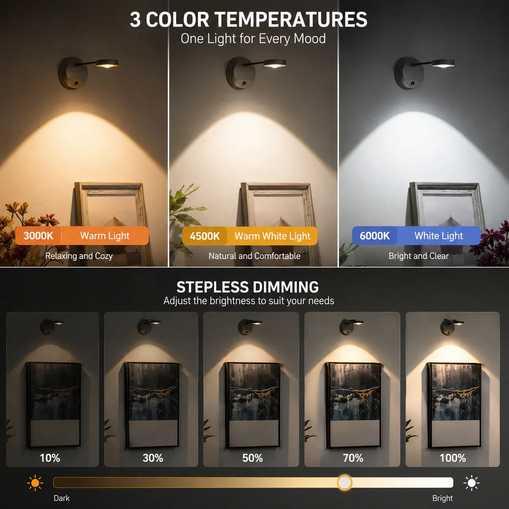 LumiSpot™ Rechargeable Motion Sensor Wall Light