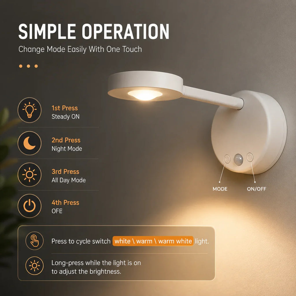 White wall-mounted LED light with touch controls for steady, night, and all-day modes