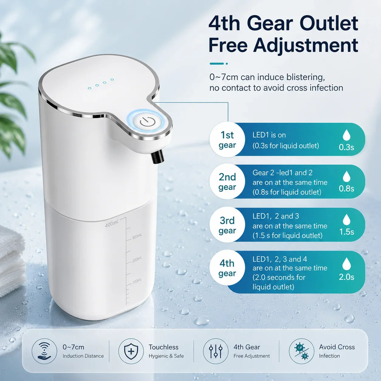 White touchless soap dispenser with 4 adjustable dispensing modes, 0-7cm induction, for hygienic bathroom or kitchen use