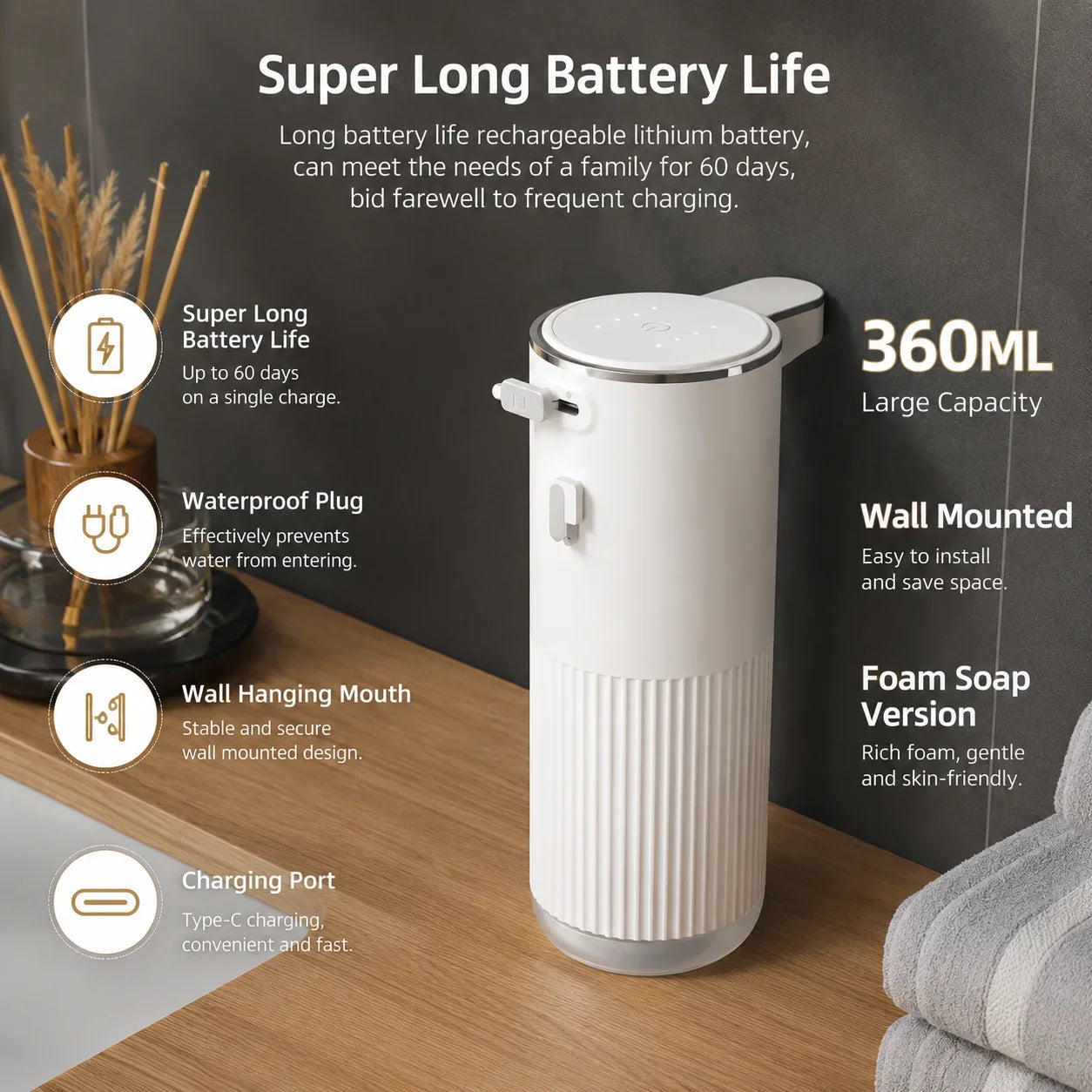 White wall-mounted foam soap dispenser with 360ml capacity, waterproof plug, and USB-C charging for bathroom use