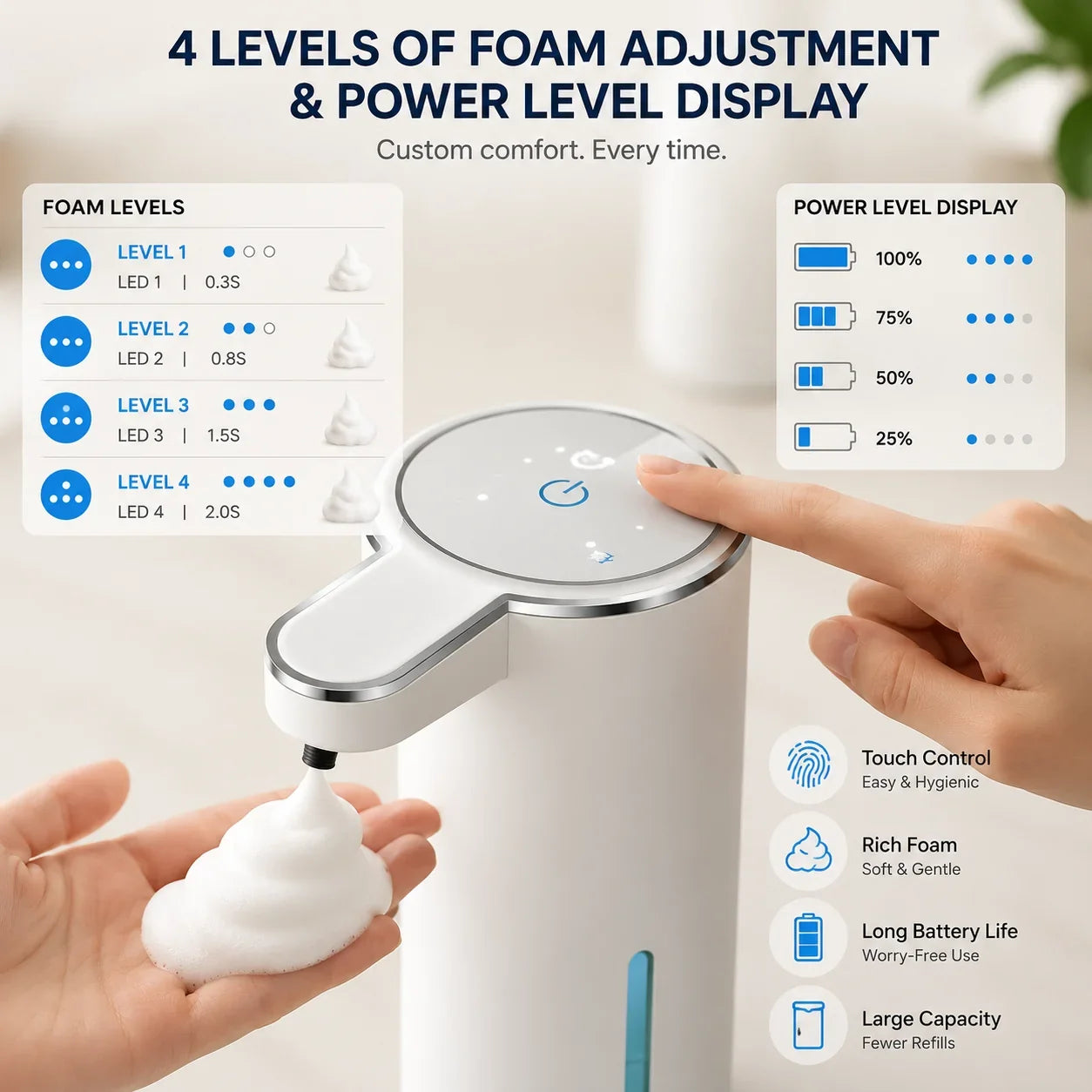 White touch-control foam soap dispenser with 4 adjustable levels and battery display for kitchen or bathroom use