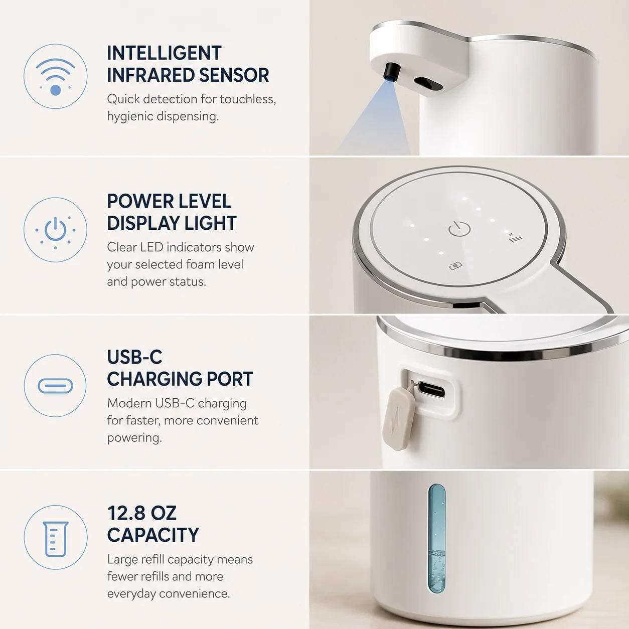 White touchless soap dispenser with infrared sensor, USB-C charging, LED power display, and 12.8 oz capacity for kitchen or bathroom use.