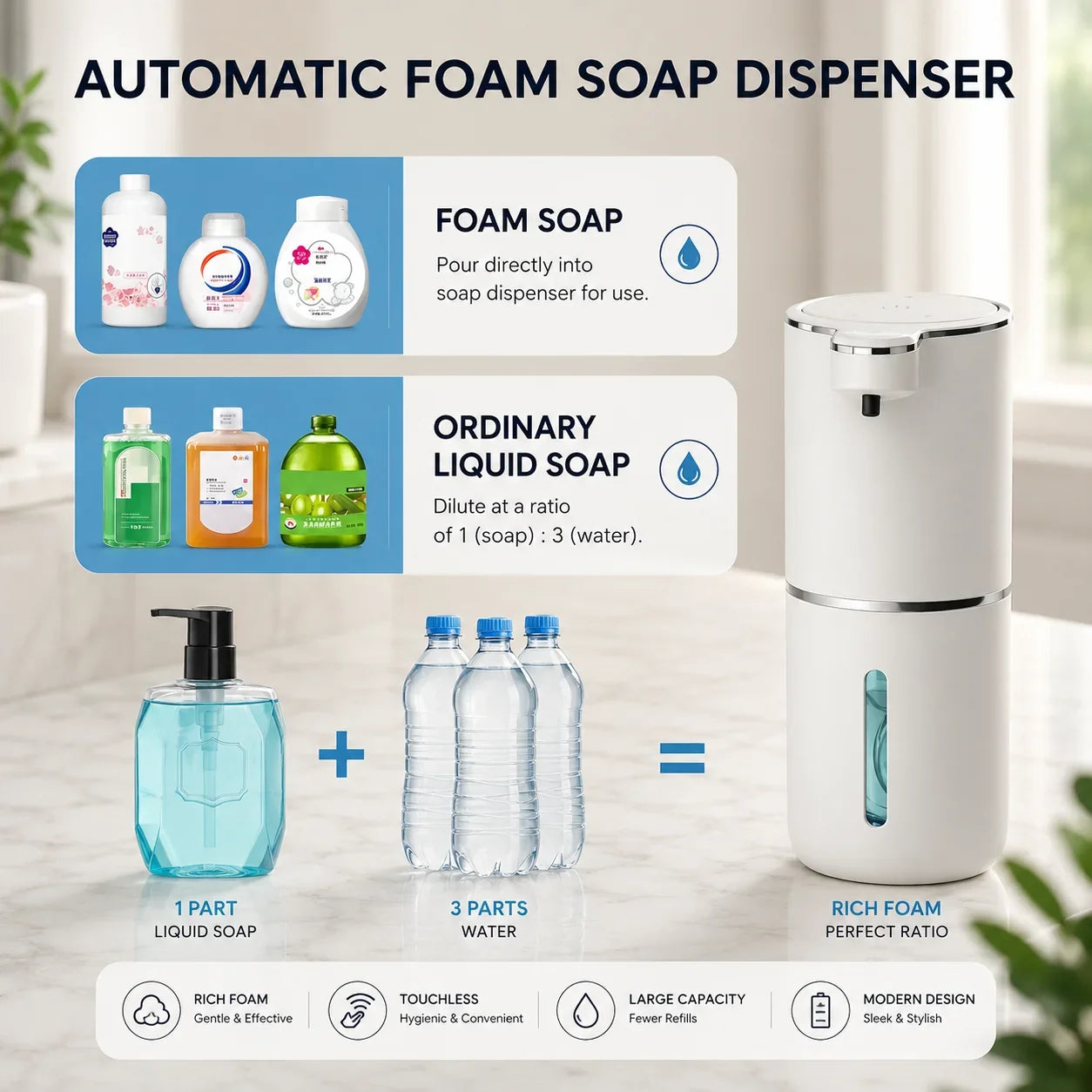 White automatic foam soap dispenser with touchless design for kitchen or bathroom use