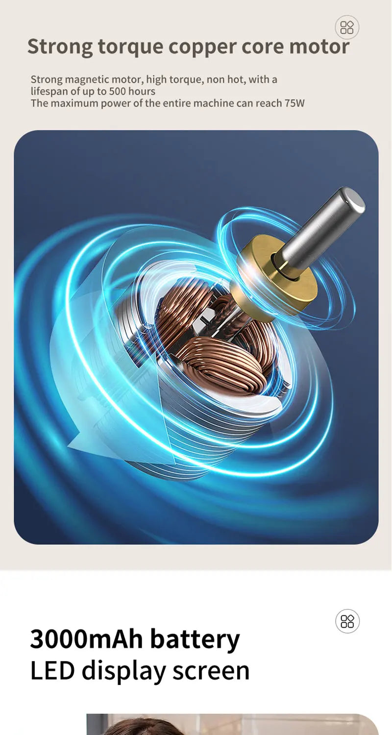 SpinForce™ 9-in-1 Electric Cleaning Brush