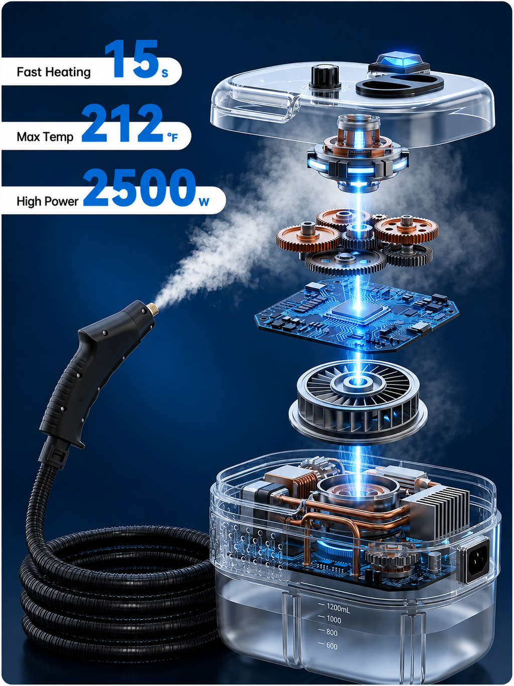 SteamForce™ Pro High-Pressure Handheld Steam Cleaner